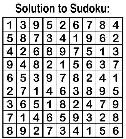 solution