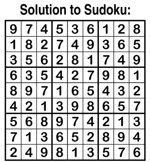 solution