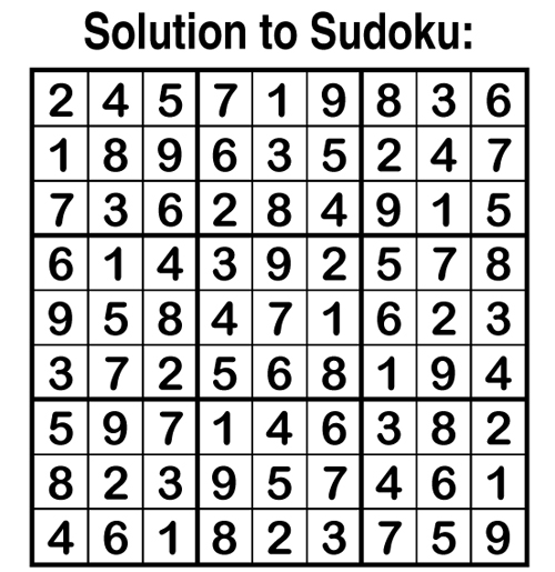 solution