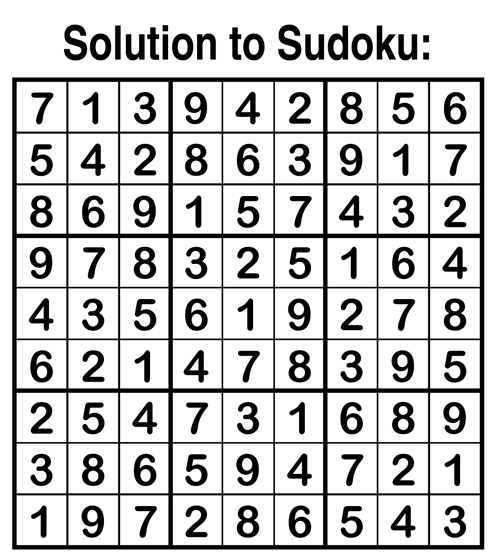 solution
