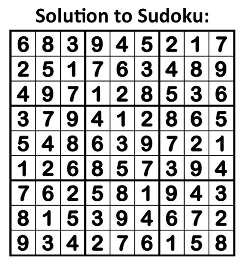 solution