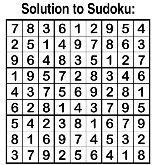 solution