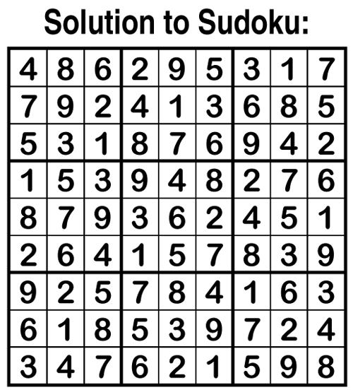 solution
