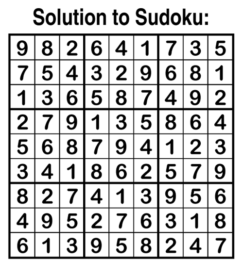 solution