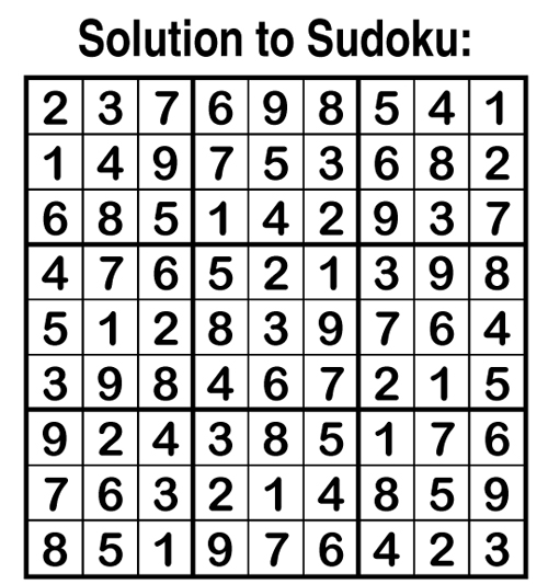solution