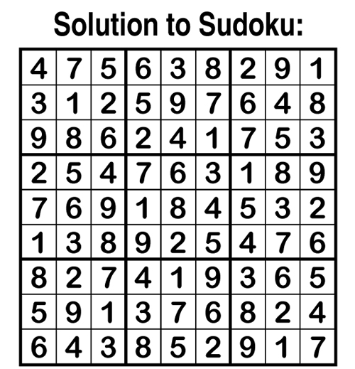 solution