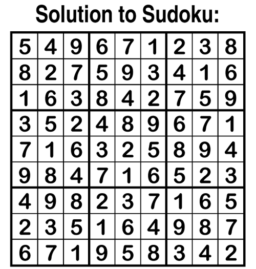 solution