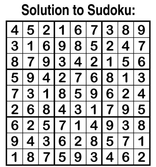 solution