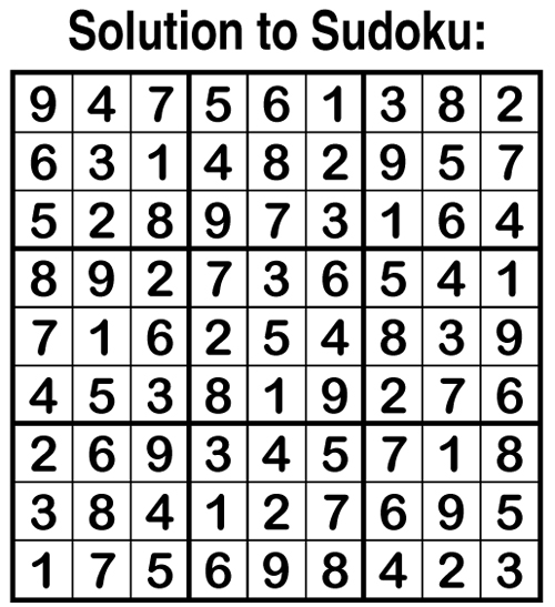 solution