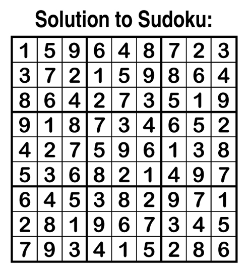 solution