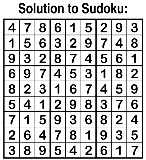solution