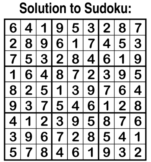 solution