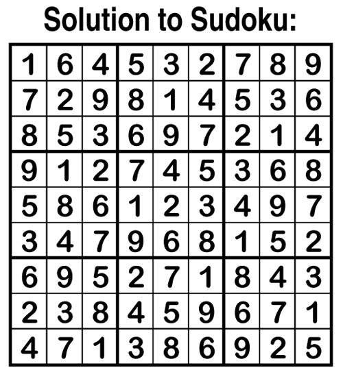 solution