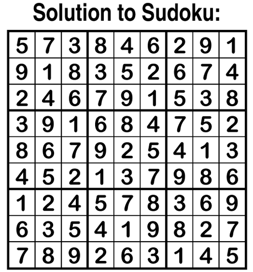 solution
