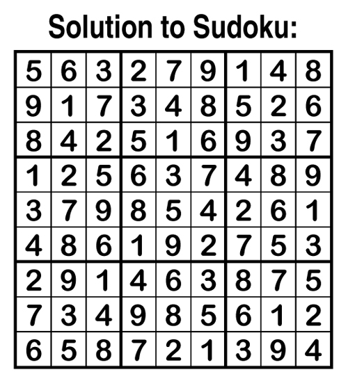 solution