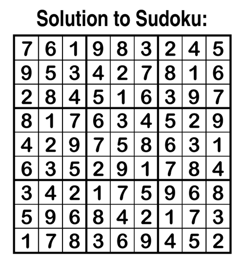 solution