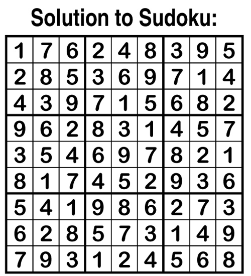 solution