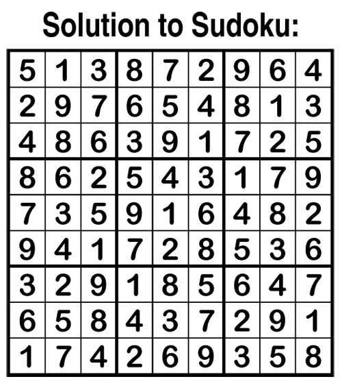 solution