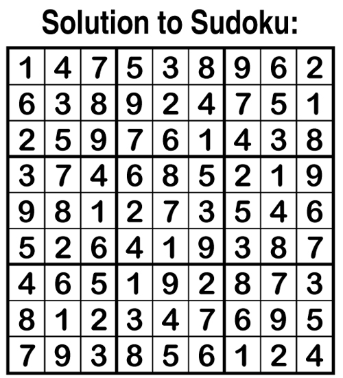 solution