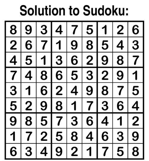 solution