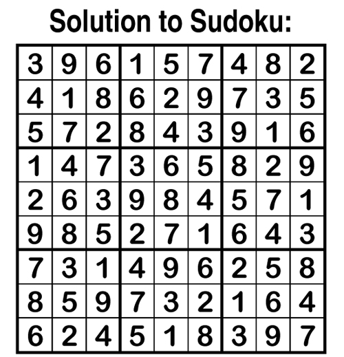 solution